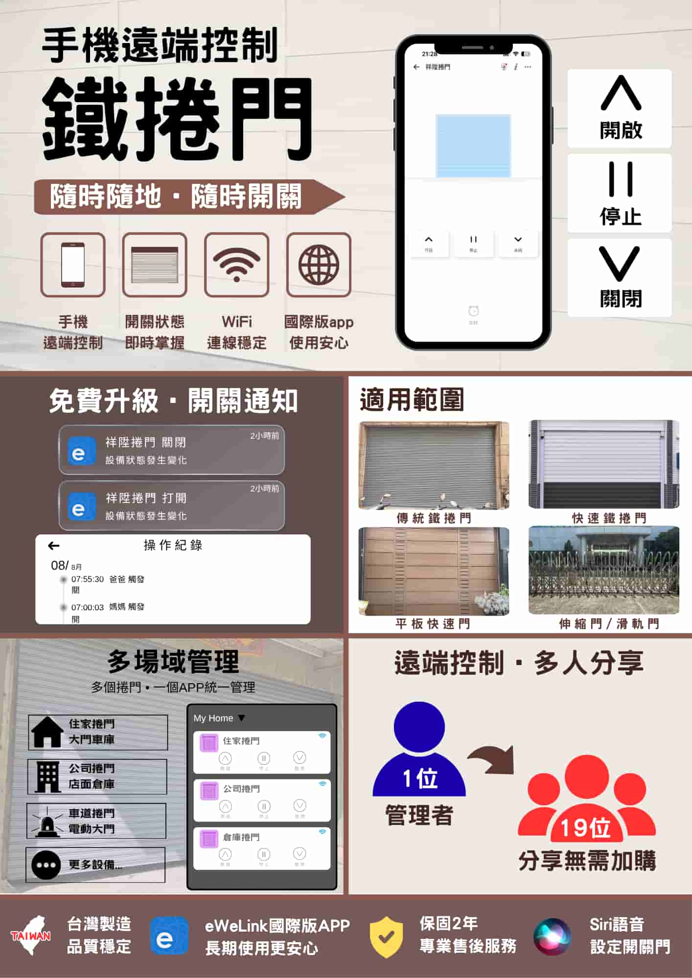 鐵捲門遠端控制開關通知多人分享功能